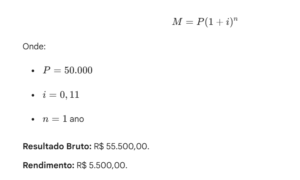 Selic vs. CDI no seu Bolso